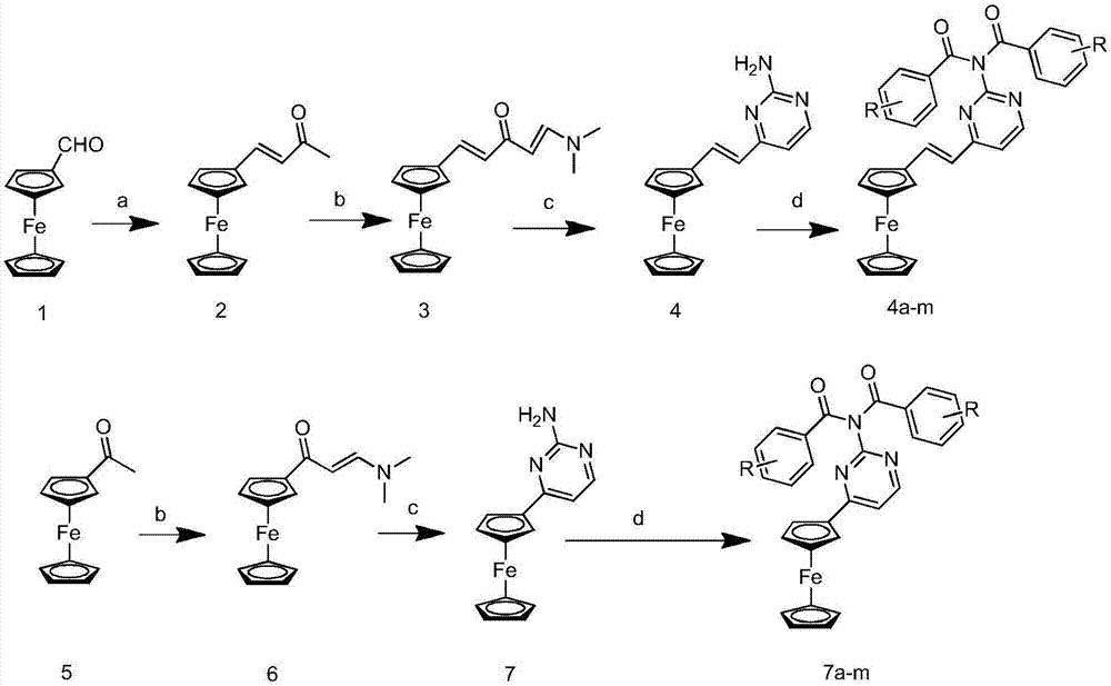 Ferrocenyl amide derivative containing pyrimidine ring and preparation method and appliation thereof