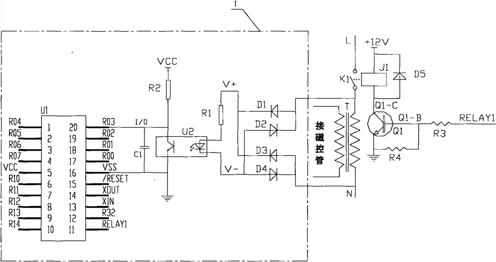 Control device and method for reduction of inrush starting current of microwave tube in microwave oven