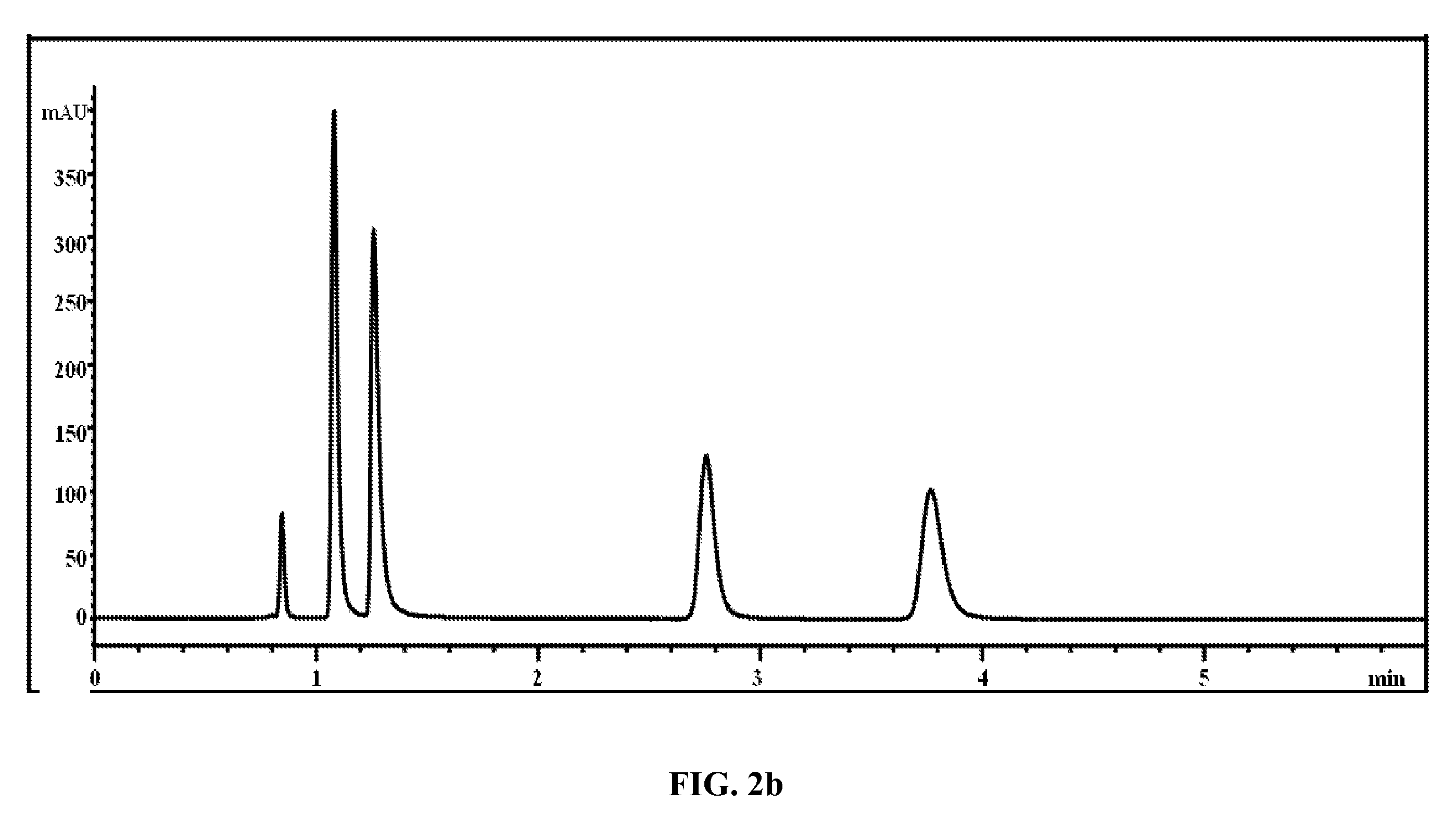 Porous silica microspheres having organosilane modified surfaces