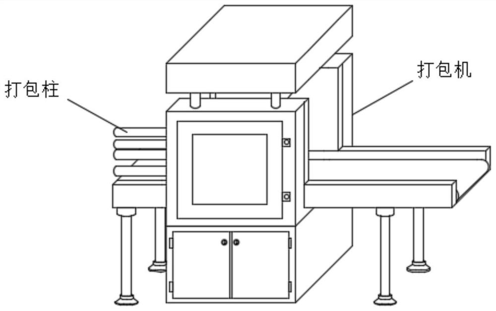 Automatic connecting packing machine capable of quickly positioning