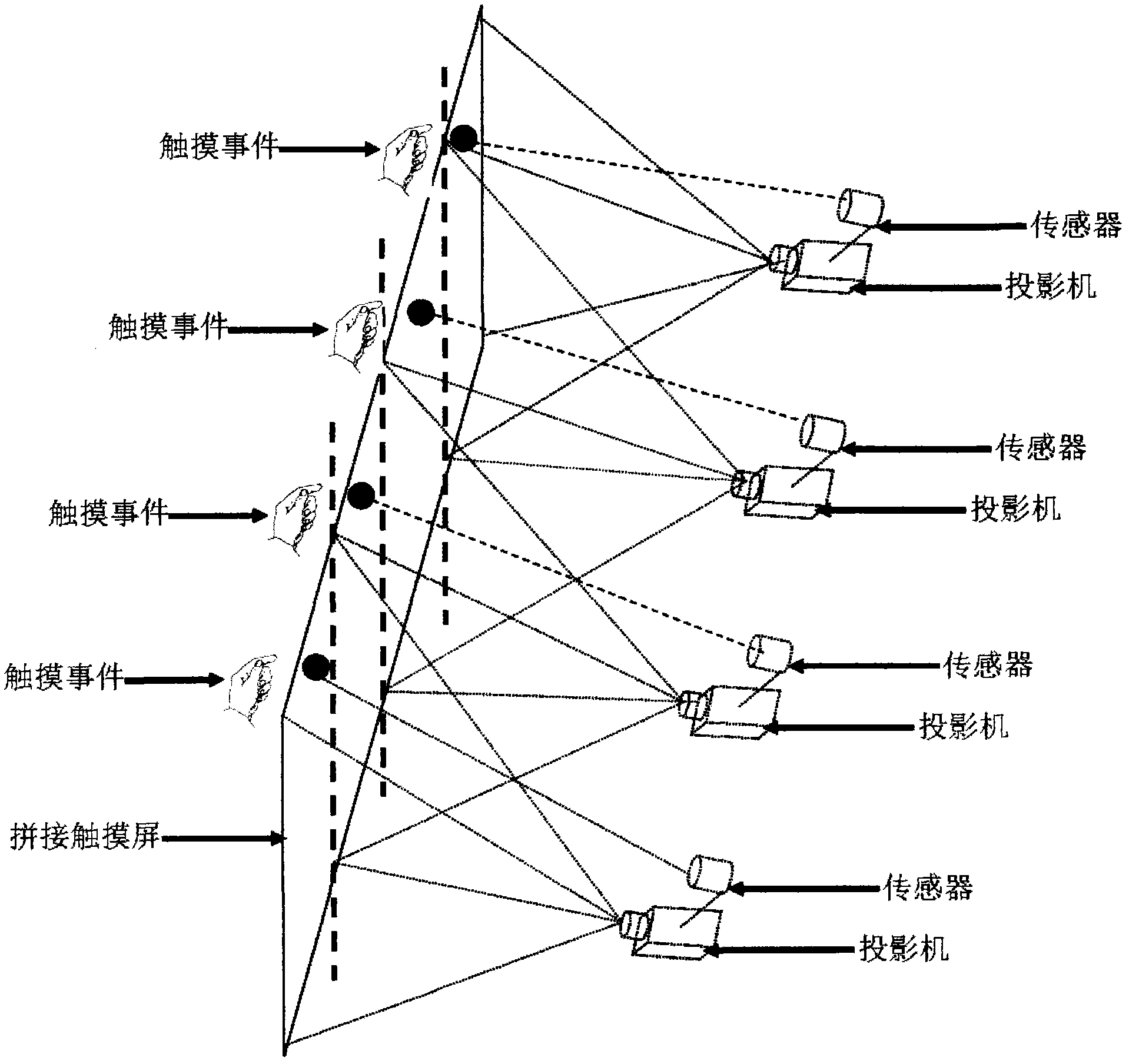 Multi-point touch interaction splicing method