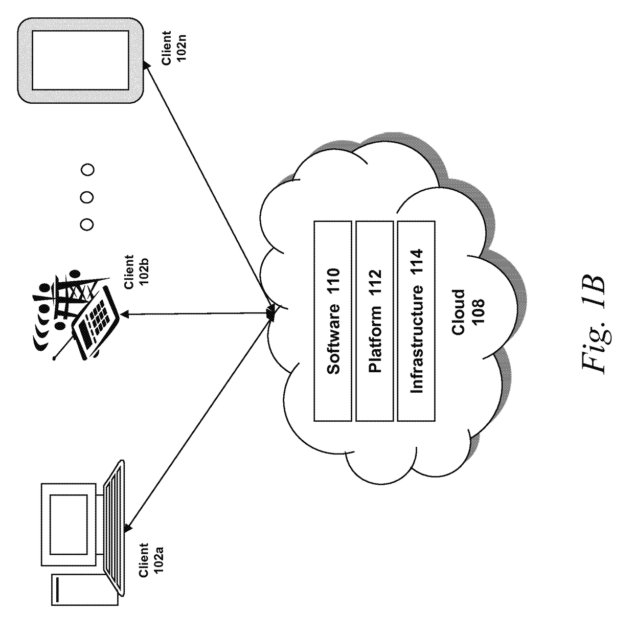 Systems and methods for performing a simulated phishing attack