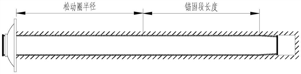 Anchoring method of pipe seam anchor rod