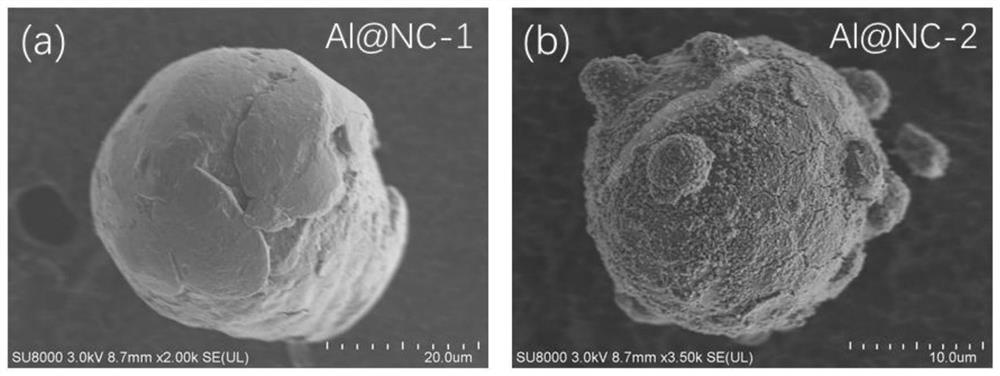 Nitrogen-doped carbon-coated aluminum material as well as preparation method and application thereof