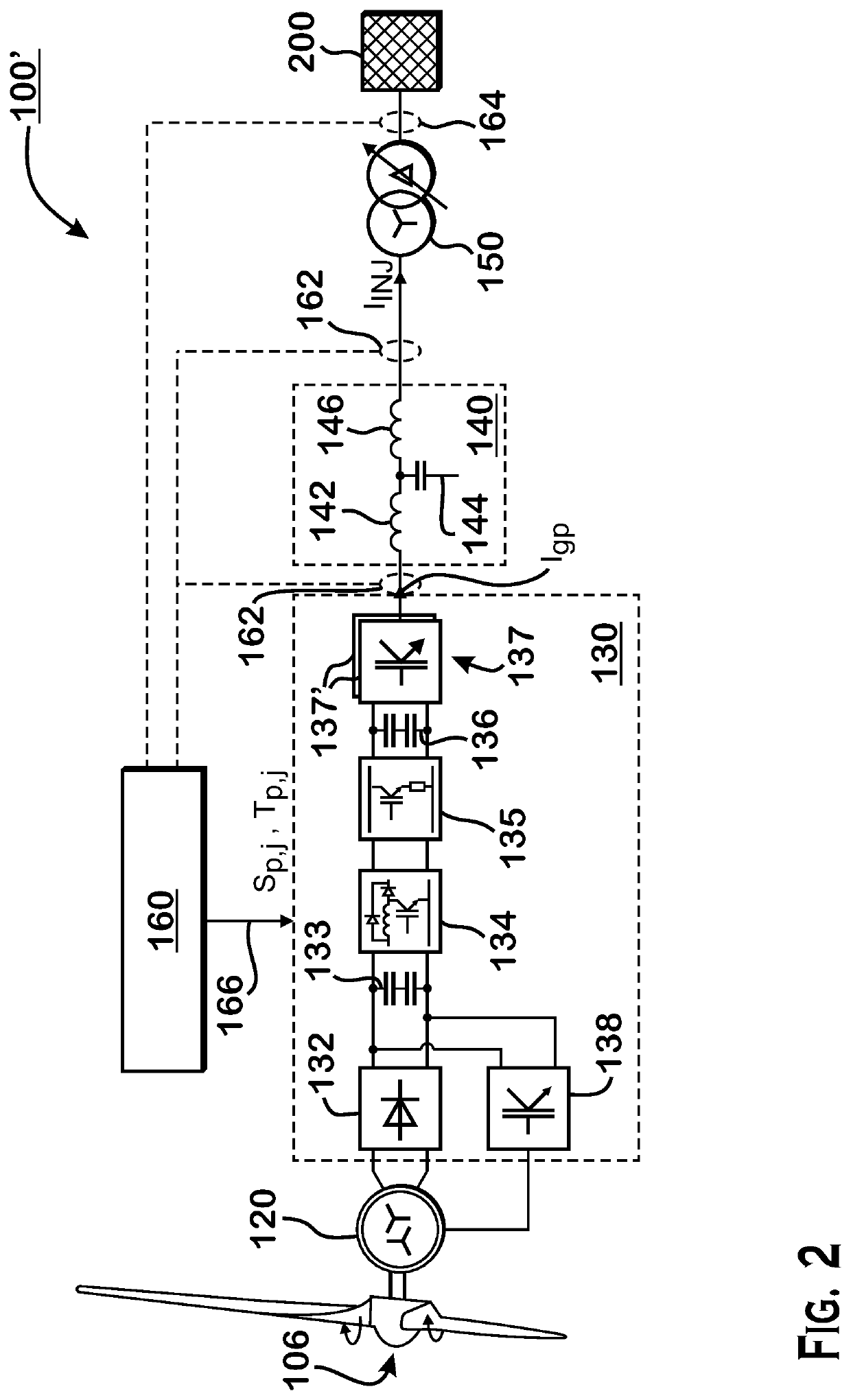 Method for controlling a converter