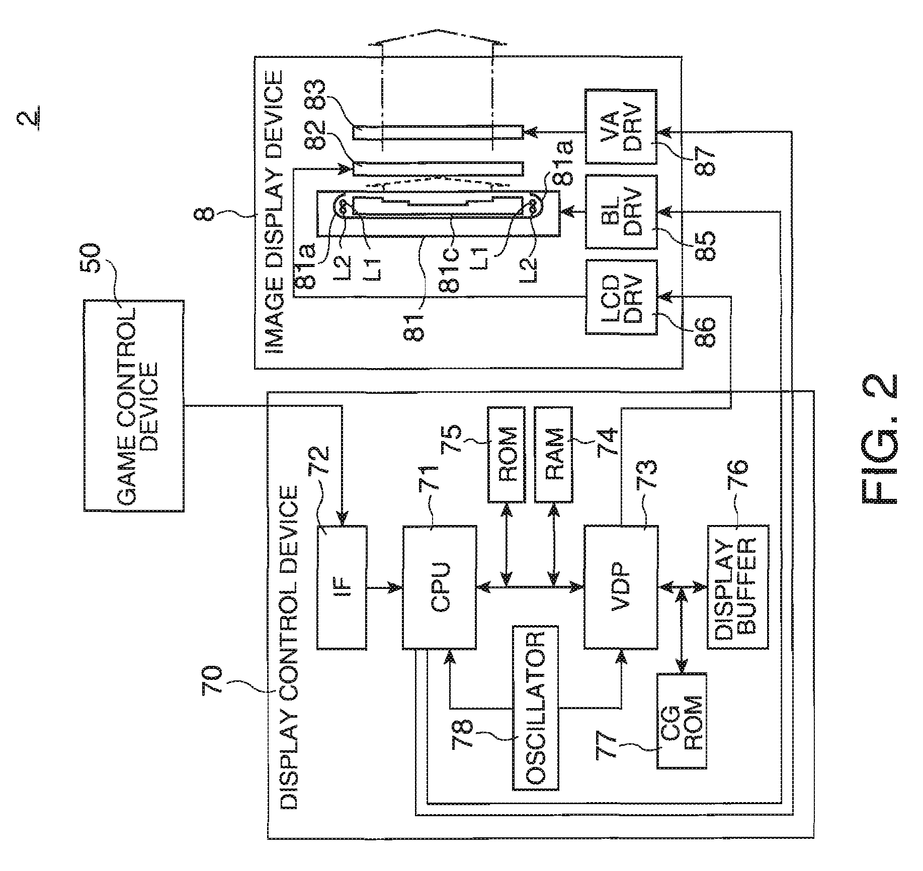 Display device, method of controlling the same, and game machine