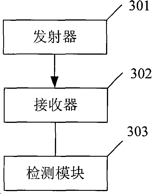 Spanner folding condition detection method and device