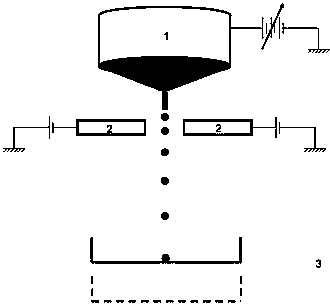 Two-segment electric-field structure electrostatic spray system, array and using method