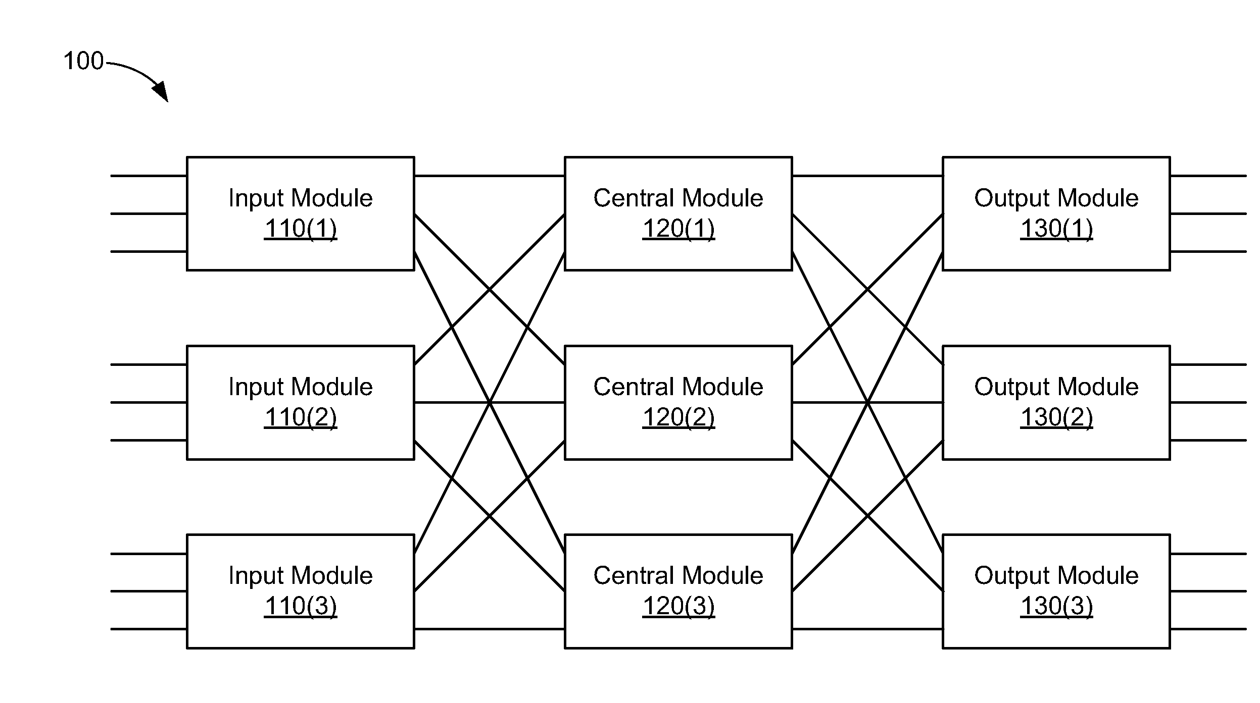 Method and apparatus for qcn-like cross-chip function in multi-stage ethernet switching