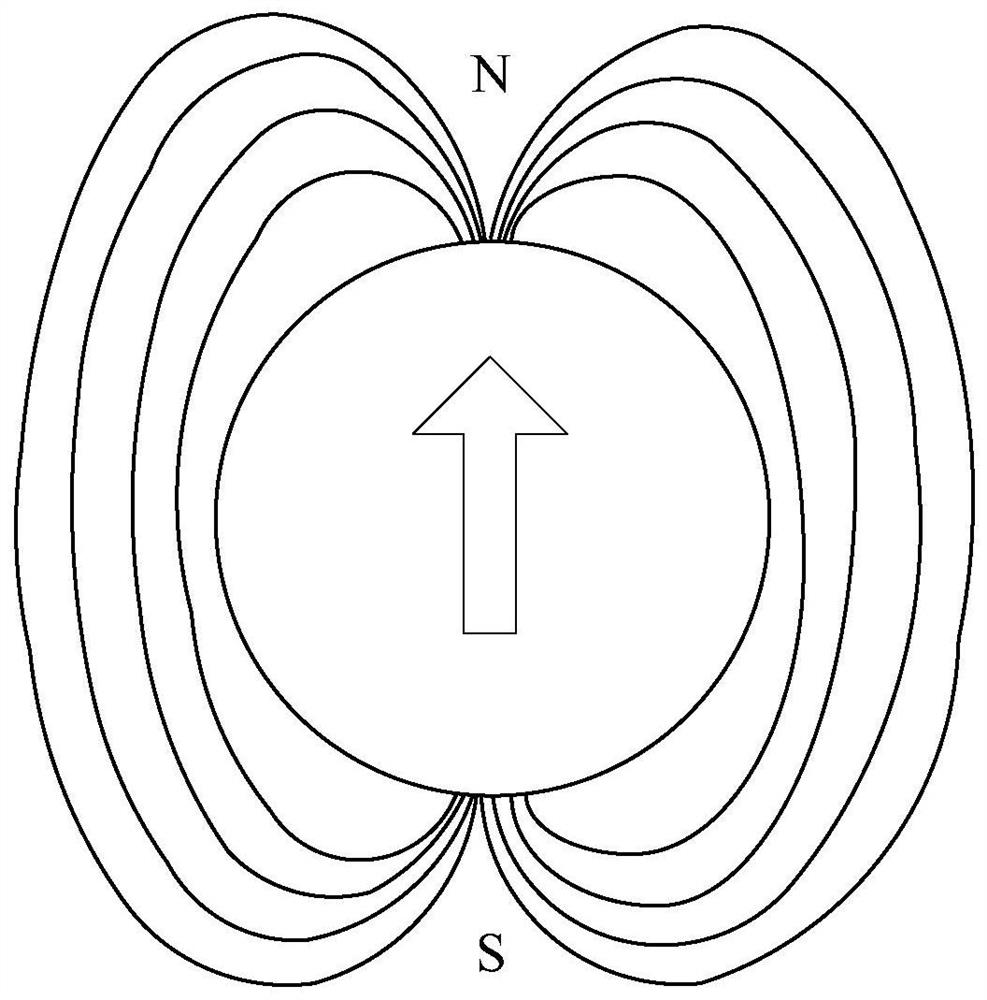 Magnetic ball calibration method and magnetic ball calibration device