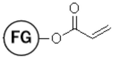 One-pot method for preparing functionalized polypeptides