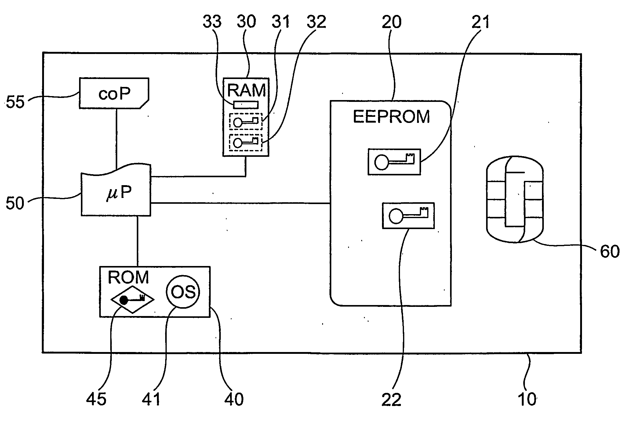 Device and method with reduced information leakage