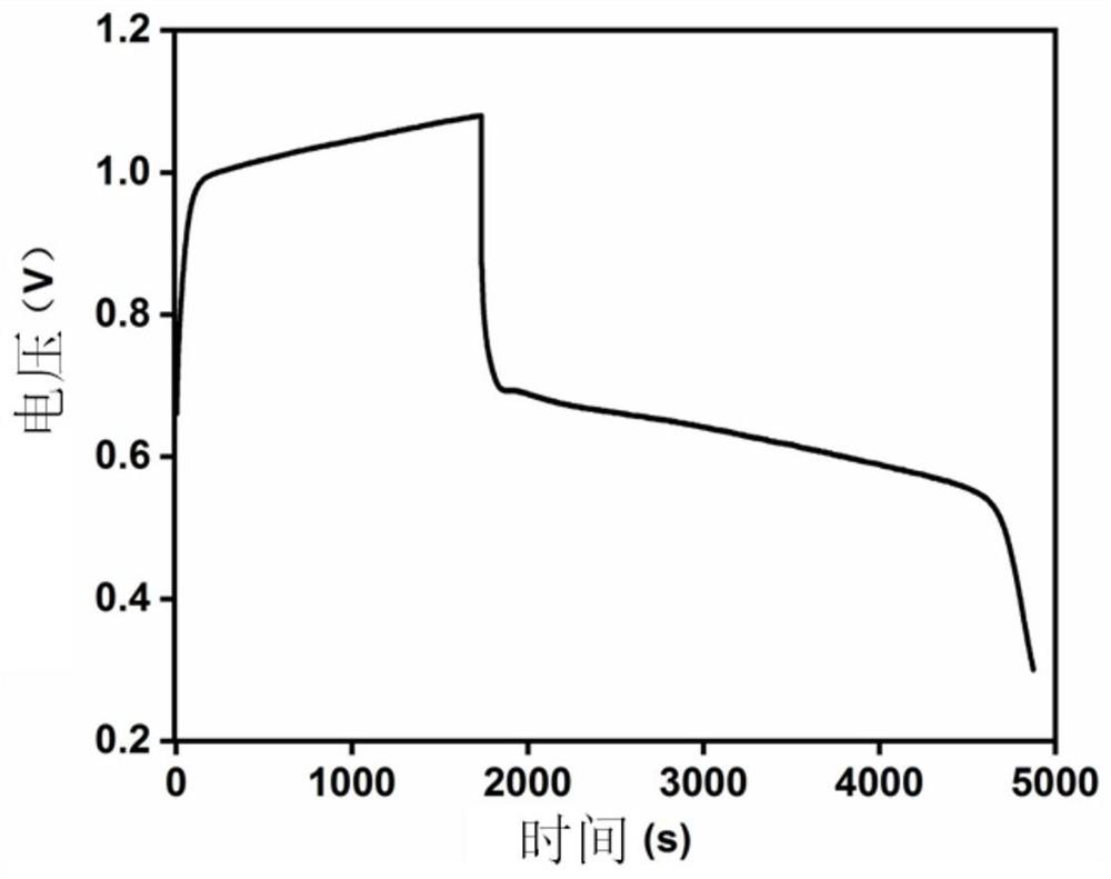 An all-solid-state iron-air battery