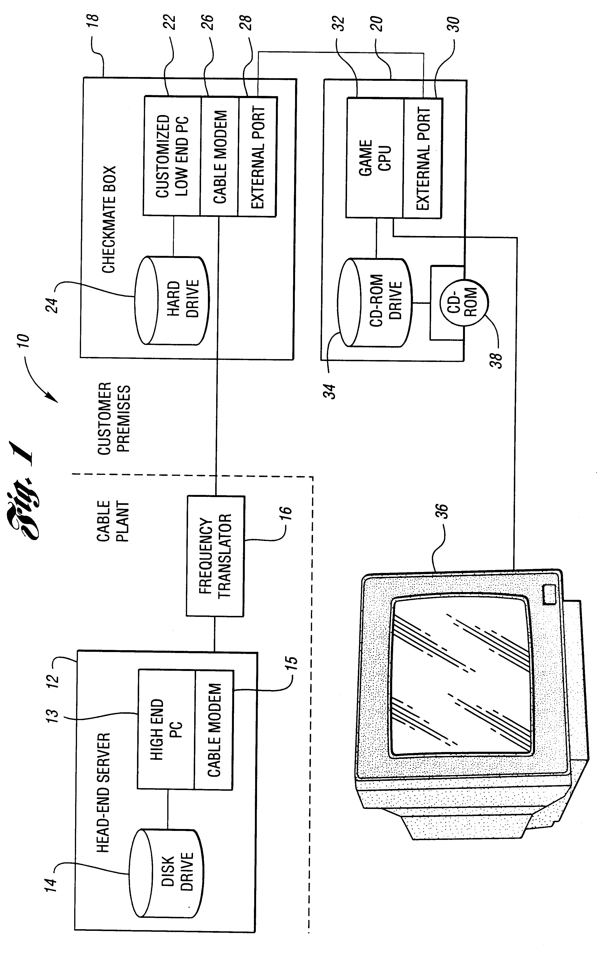 System and method for scheduled delivery of a software program over a cable network