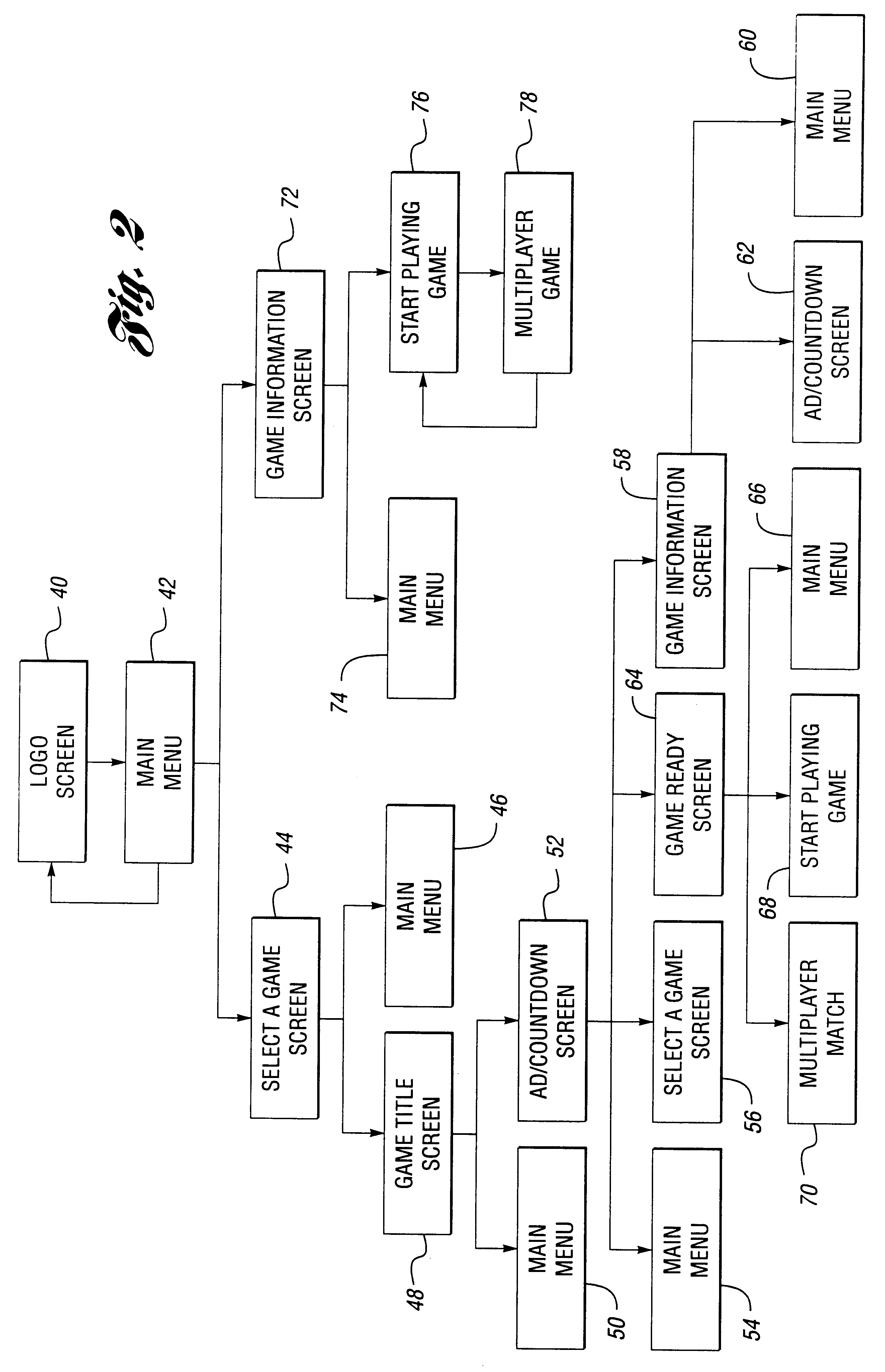 System and method for scheduled delivery of a software program over a cable network