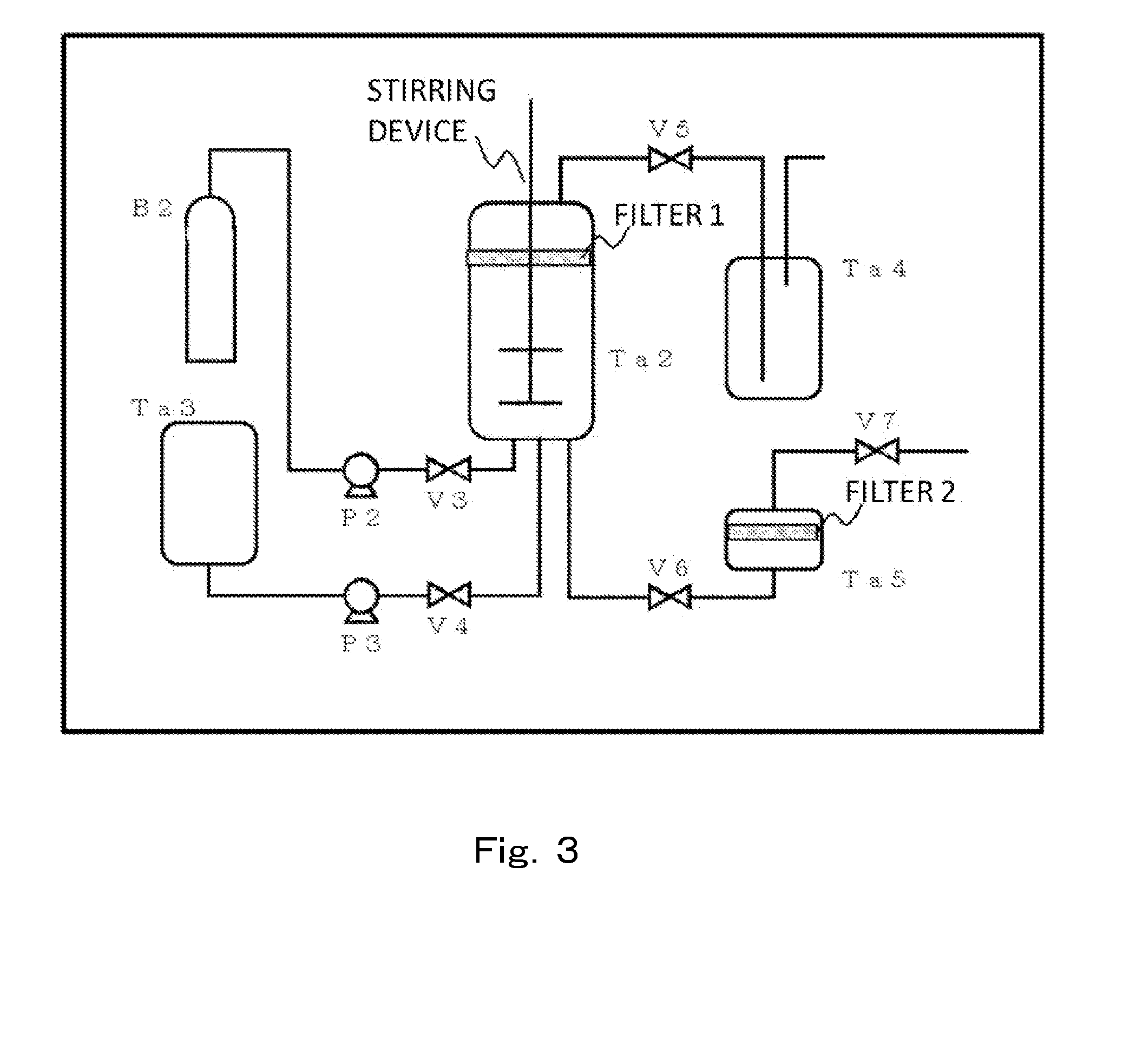 Toner production method