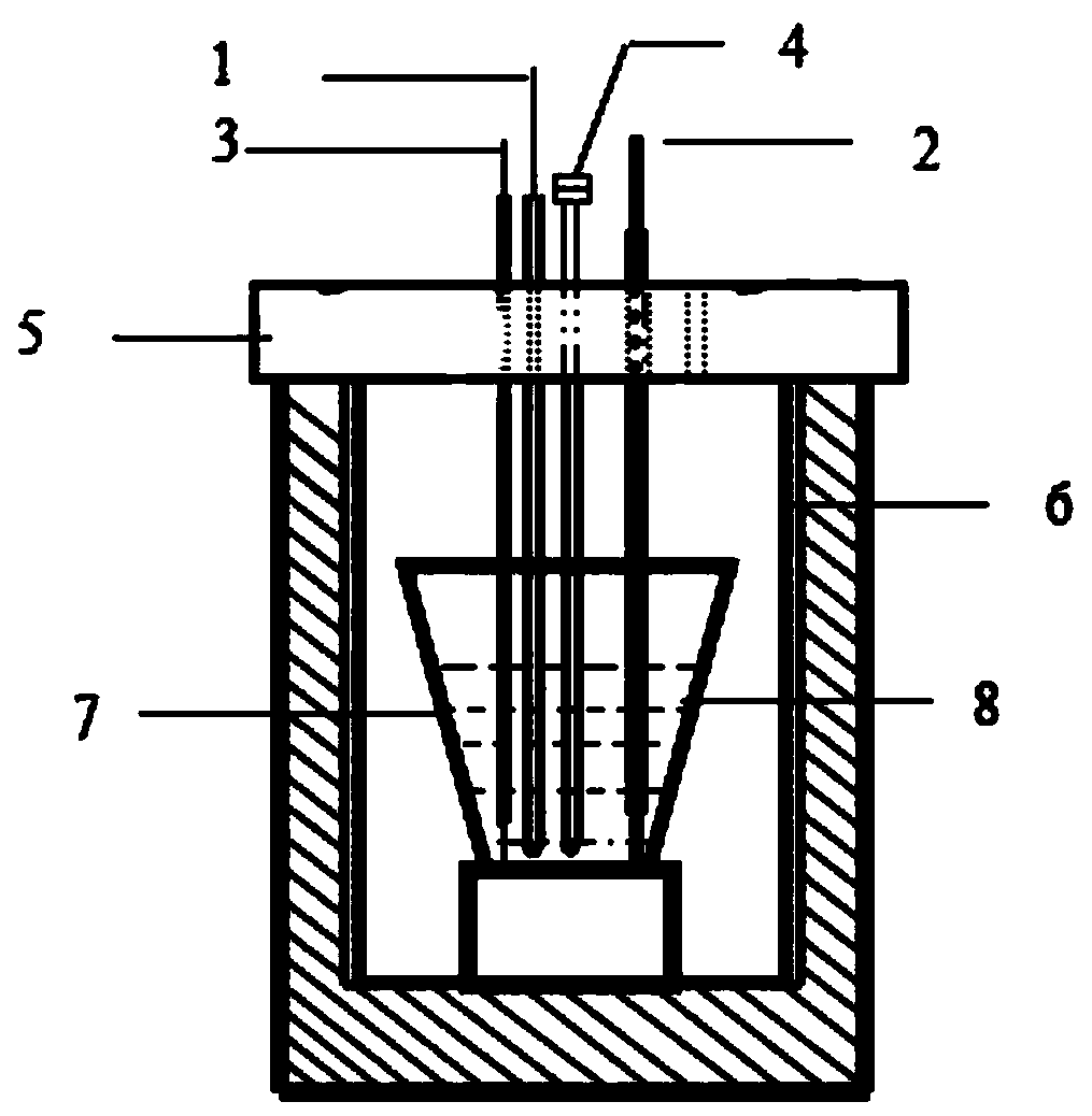 Method for real-time monitoring rare earth ion removing of fused salt by electrochemical means