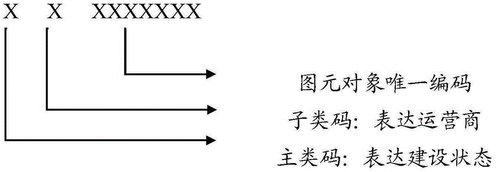 Base station data modeling method and terminal