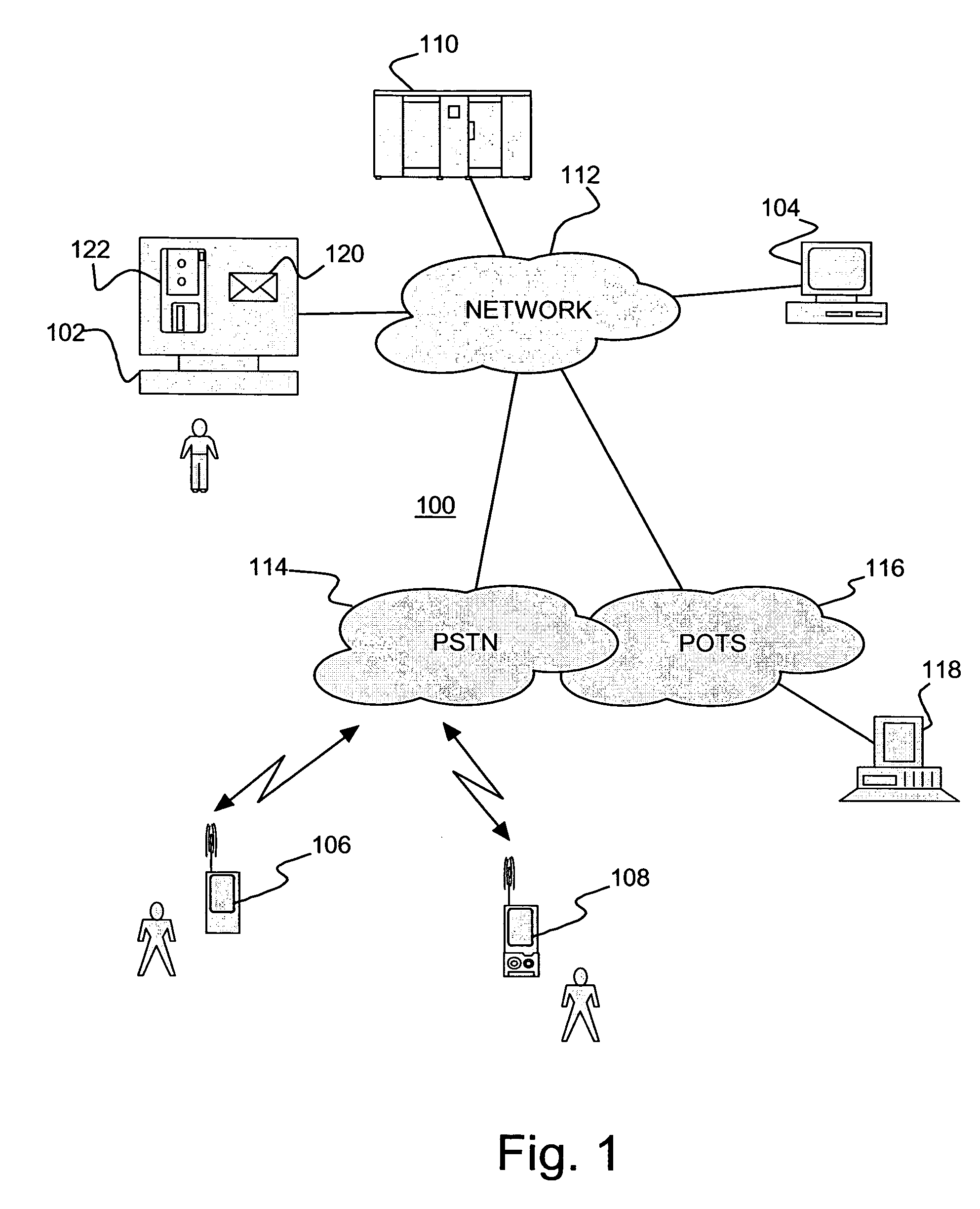 Real time communications system