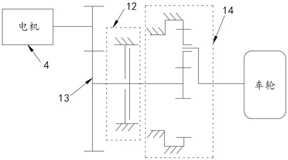 Electric forklift driving system