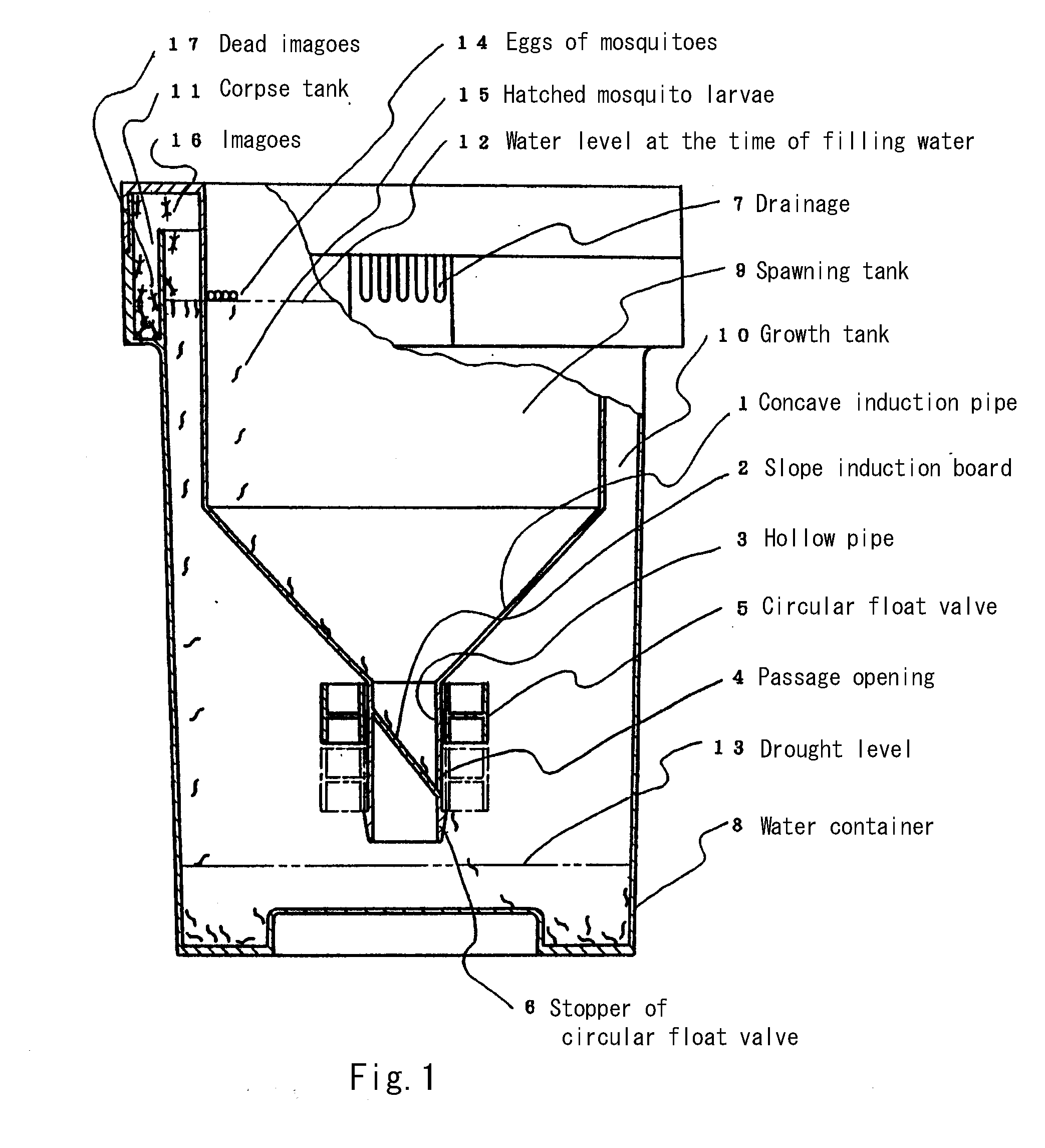 Container for capturing mosquito larvae