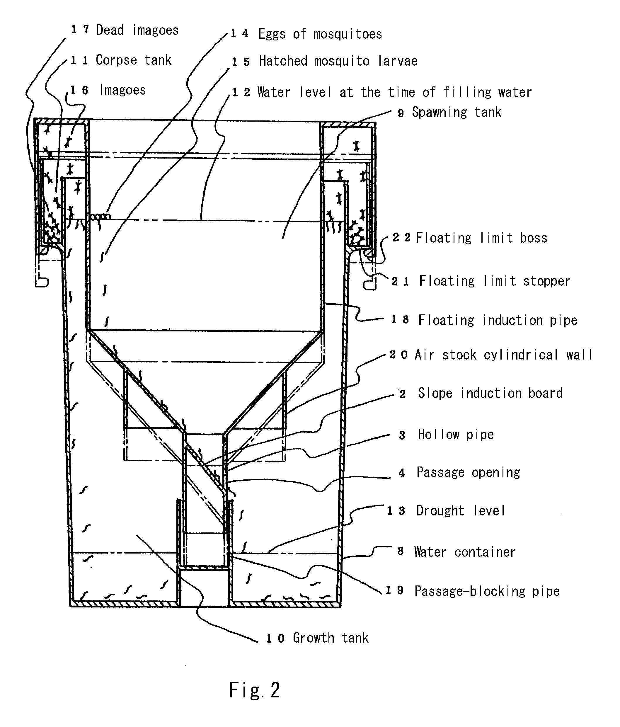 Container for capturing mosquito larvae