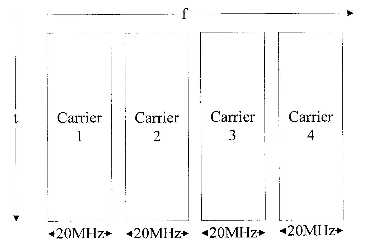 Method and device for determining active state of PDSCH (Physical Downlink Shared Channel) CC (Communication Centre)