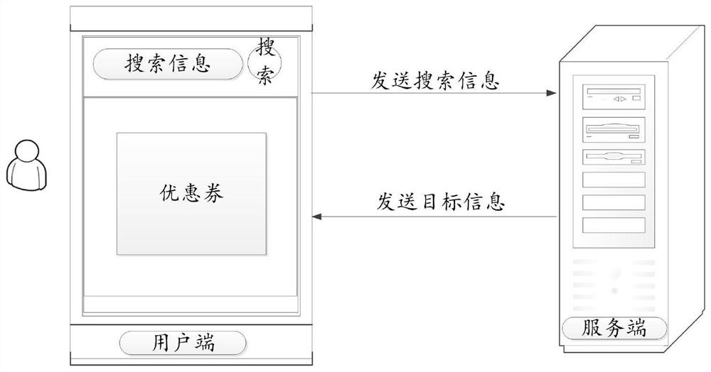 Target information sending method and device, storage medium and electronic device