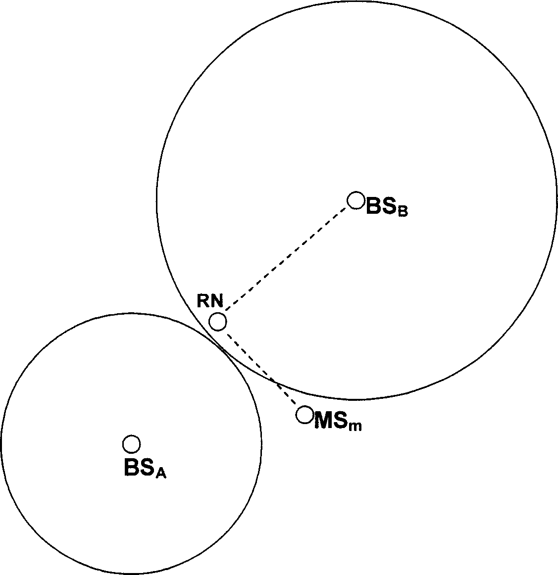 Method for network reconfiguration in multihop wireless mobile communication network