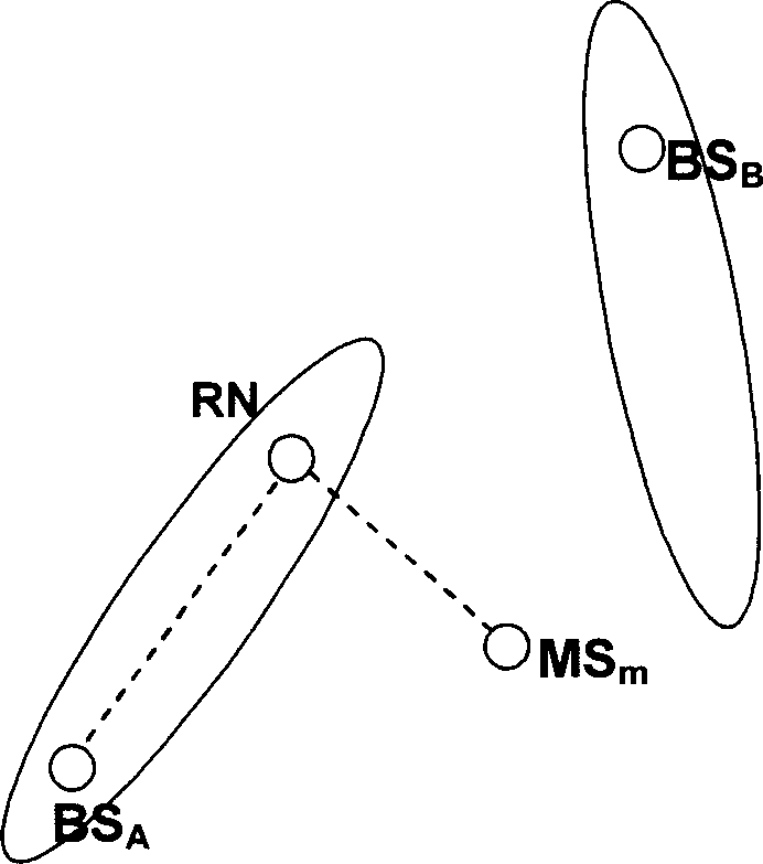 Method for network reconfiguration in multihop wireless mobile communication network