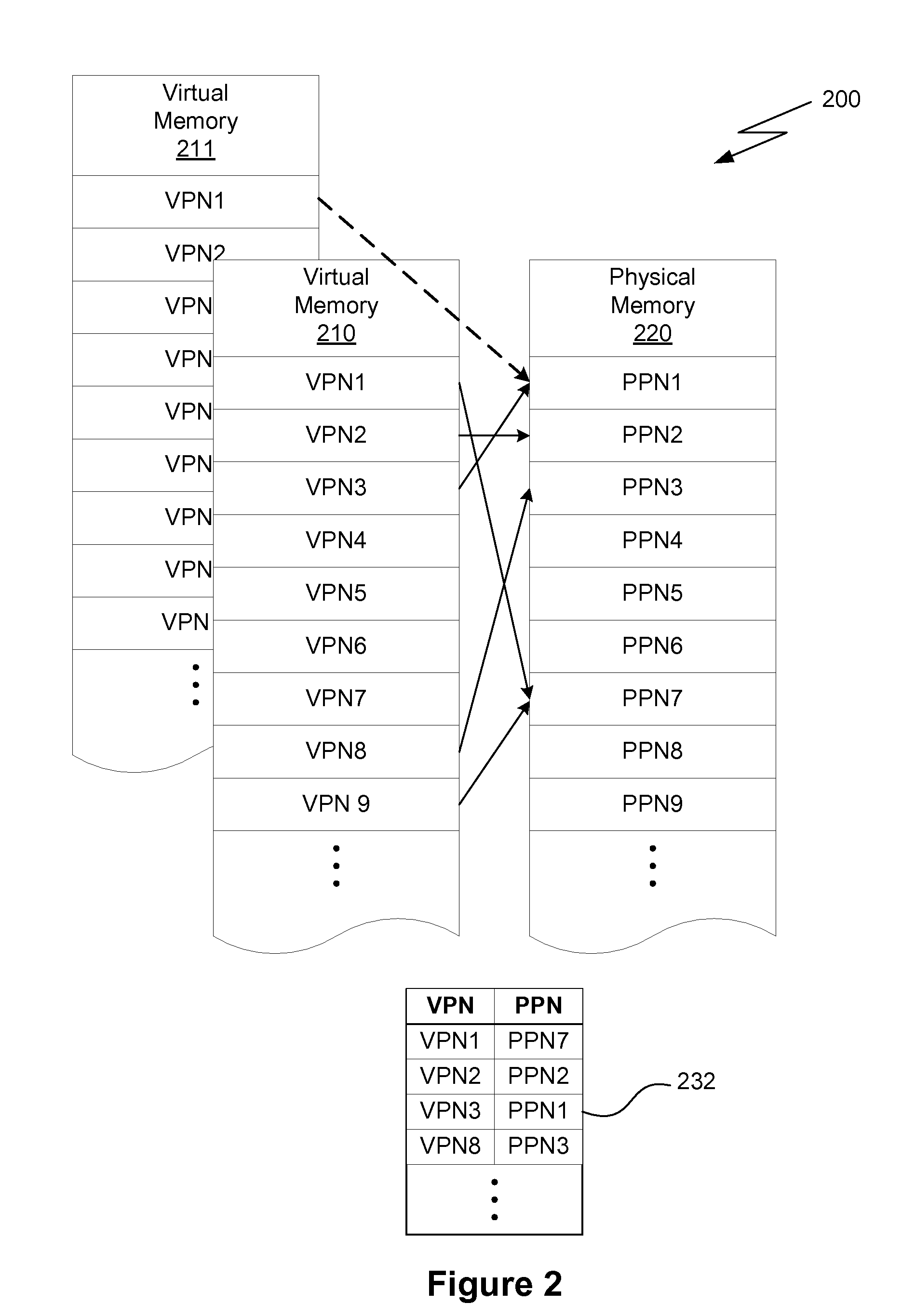 Large-Page Optimization in Virtual Memory Paging Systems