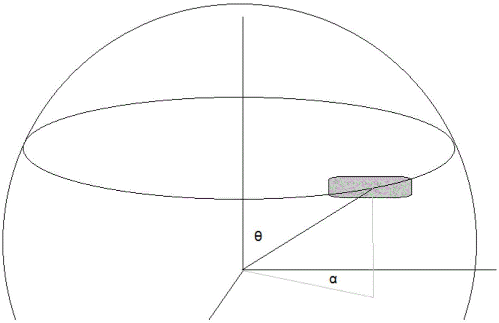 Two-dimensional pointing mechanism for space optical remote sensing instrument