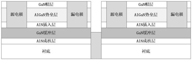 hemt device and its preparation method