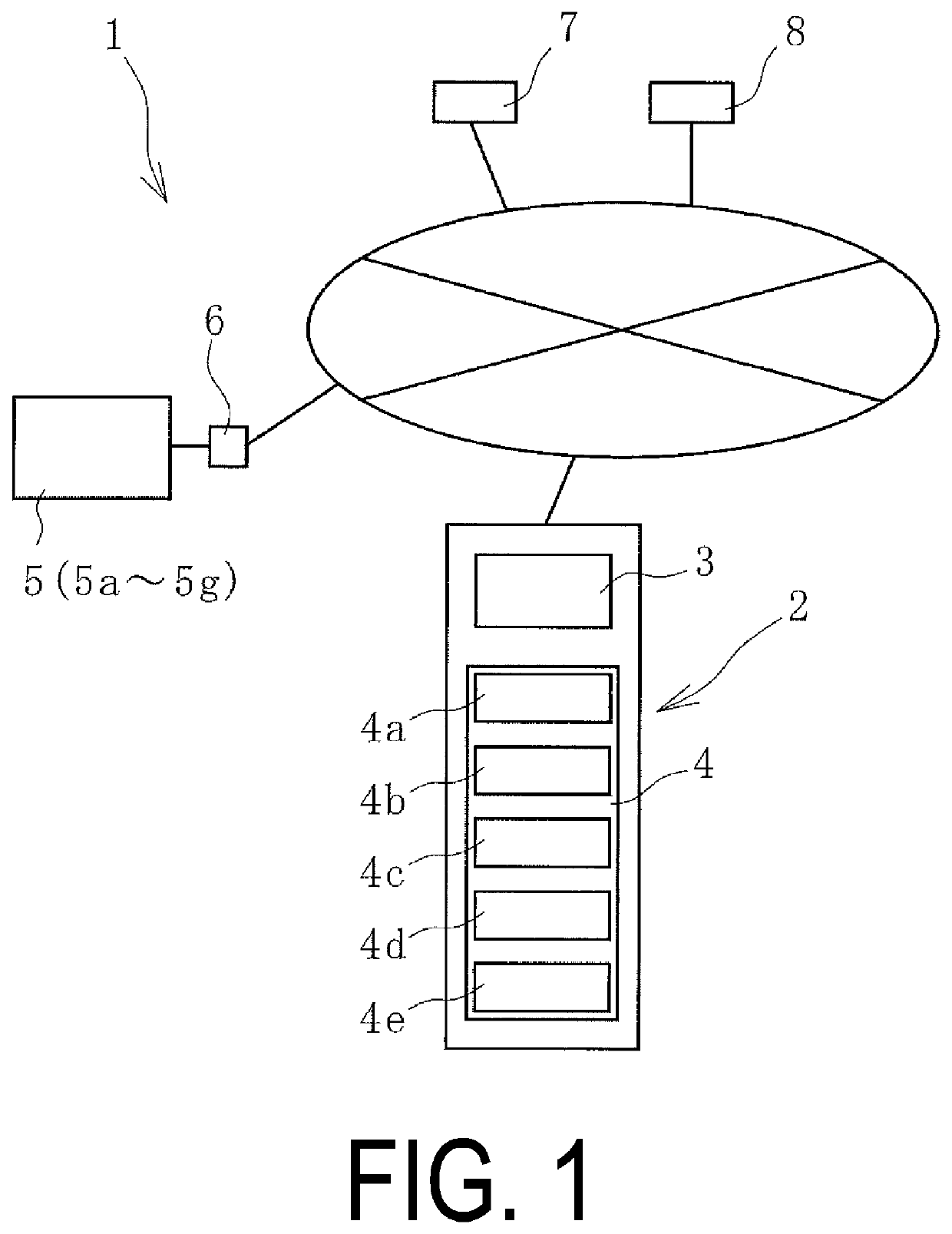 Conveyor belt management system