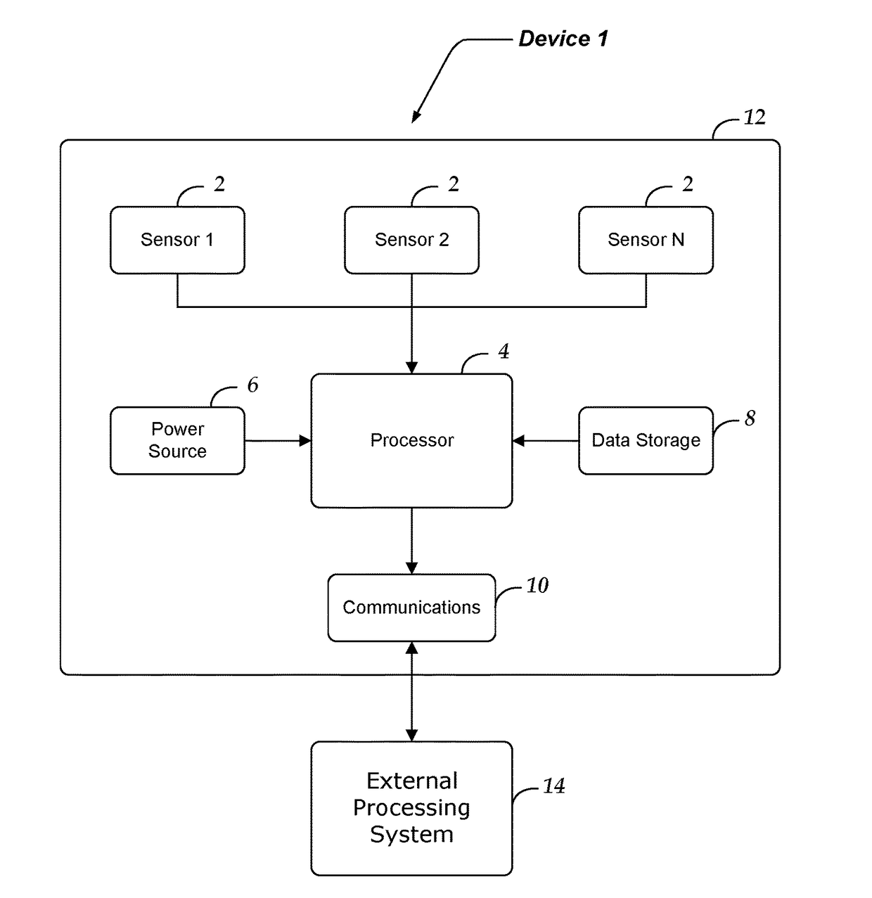 Optical-Based Monitoring And Characterization Of Natural Water