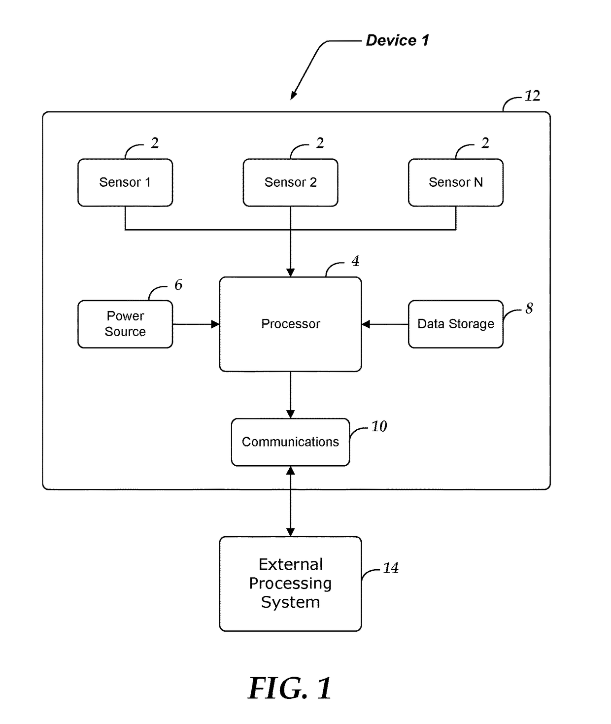 Optical-Based Monitoring And Characterization Of Natural Water