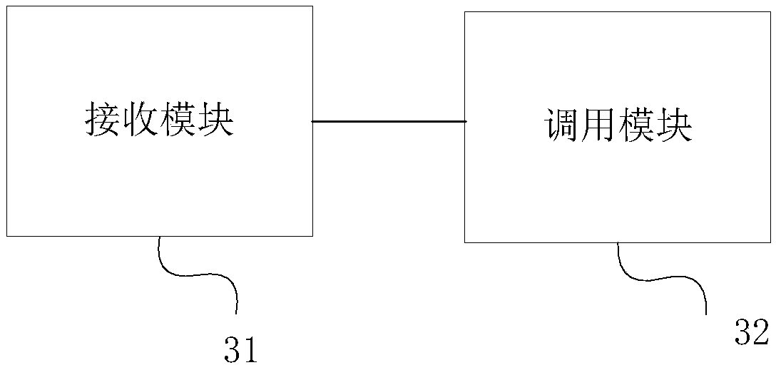 Rendering method and device, hardware device and computer readable storage medium