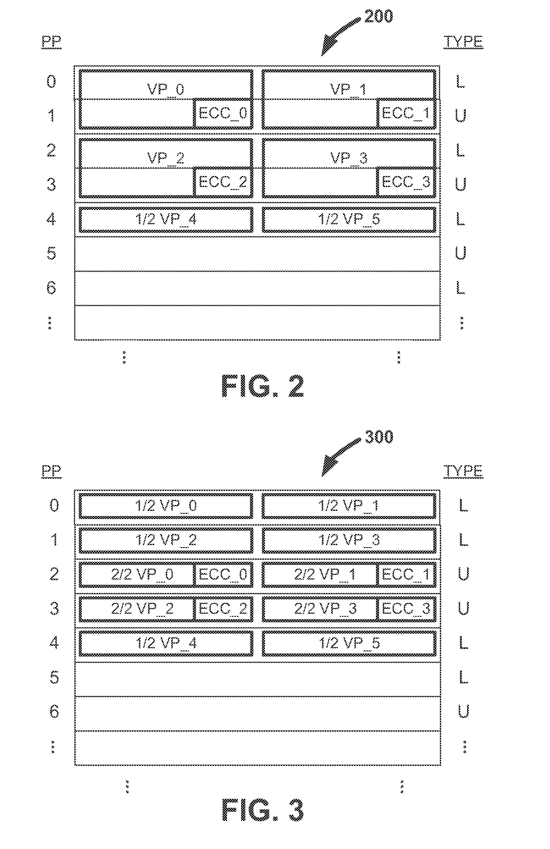 Codeword remapping schemes for non-volatile memories