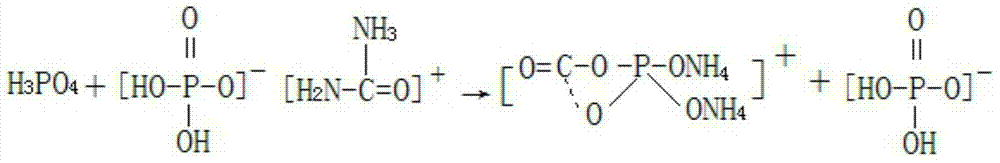 Method for preparing dendrobium officinale nutrient fertilizer