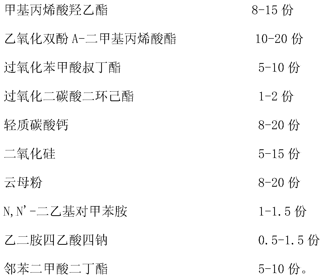 Single component crylic acid anaerobic stick glue and production method and construction method of single component crylic acid anaerobic stick glue