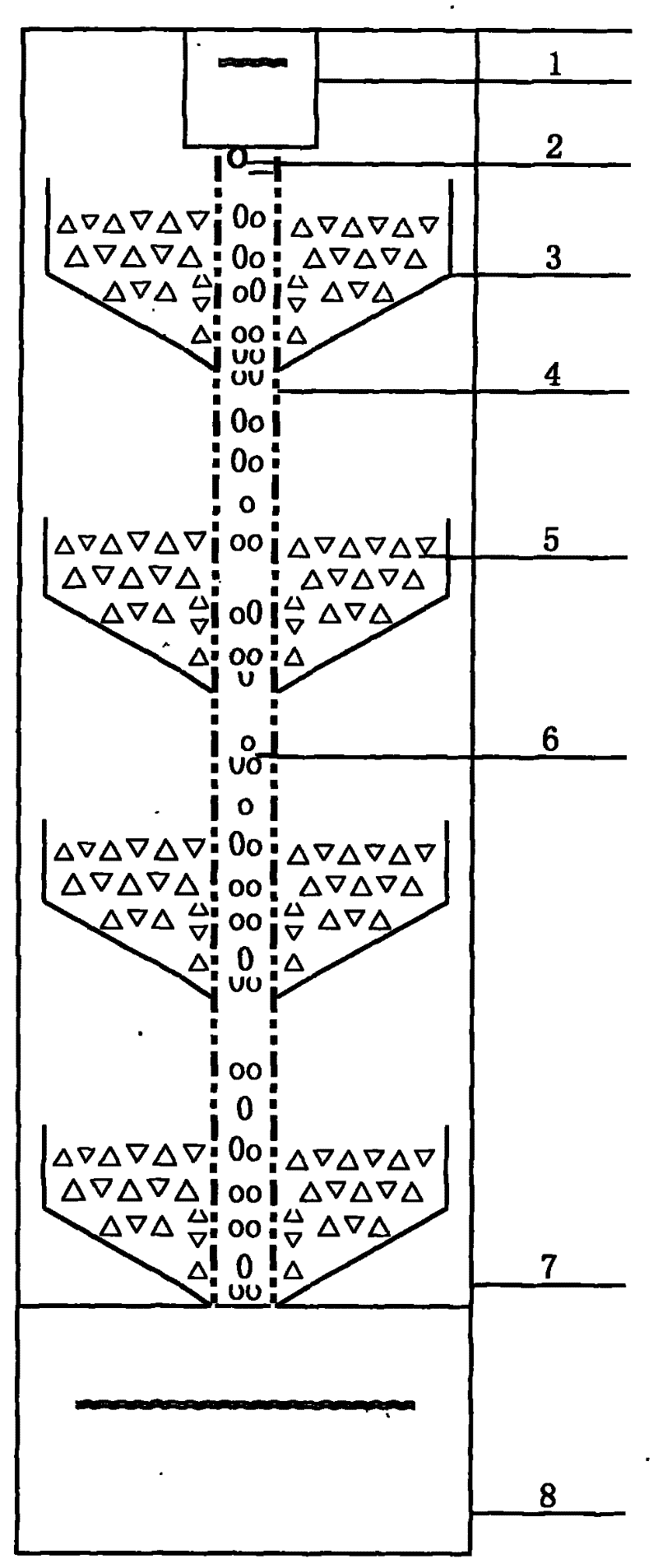 Three-dimensional paddy field