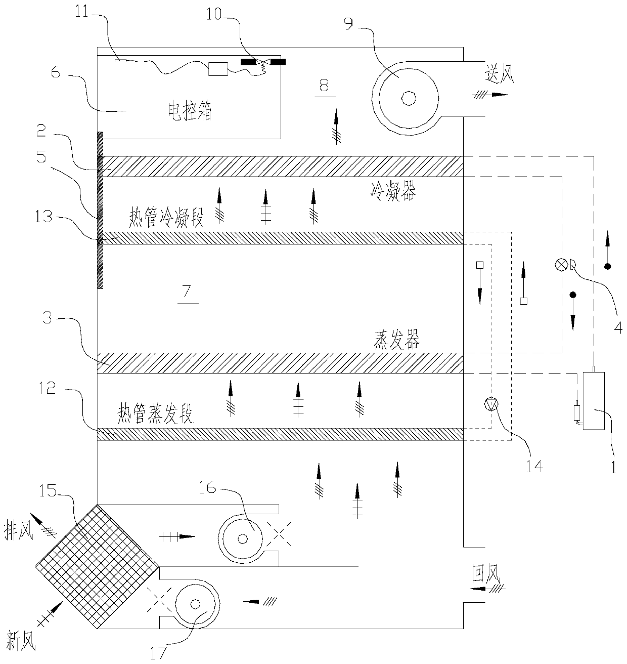 Electric control box cooling structure of heat pump drying unit and heat pump drying unit