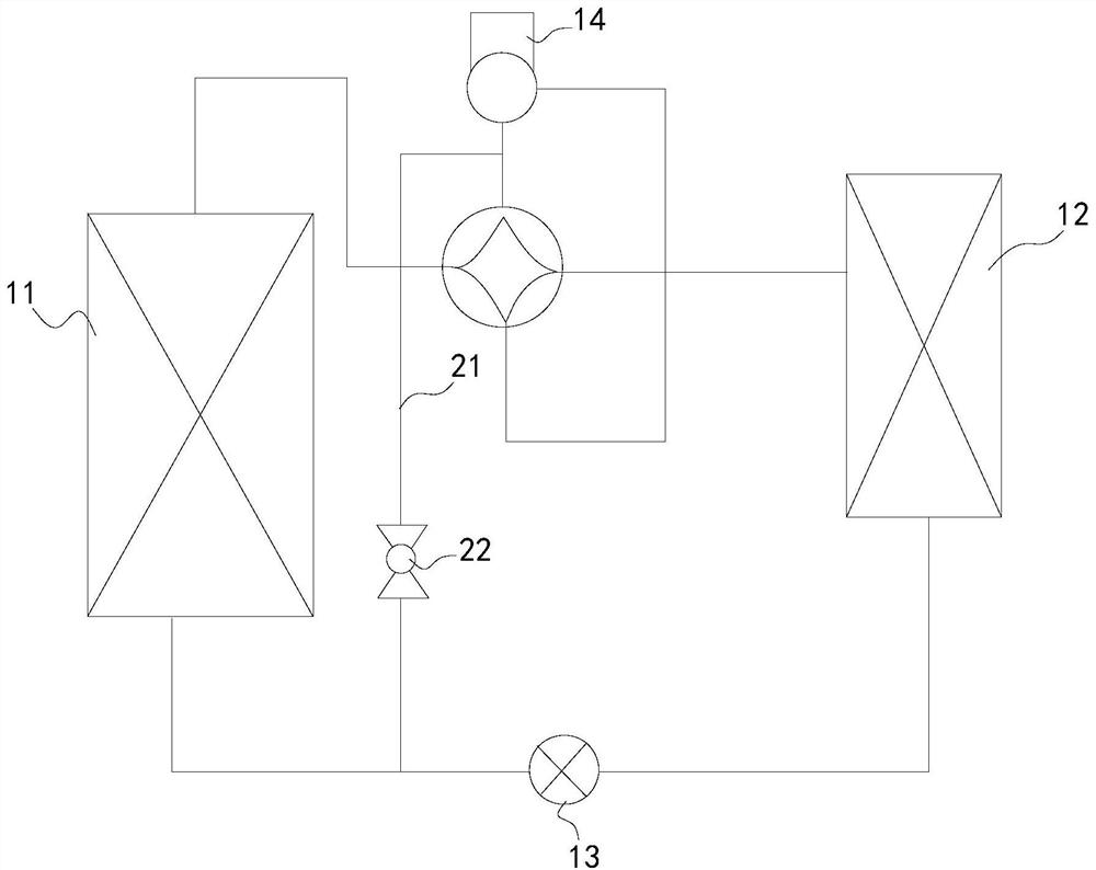 Control method, control device and air conditioner for air conditioner defrosting