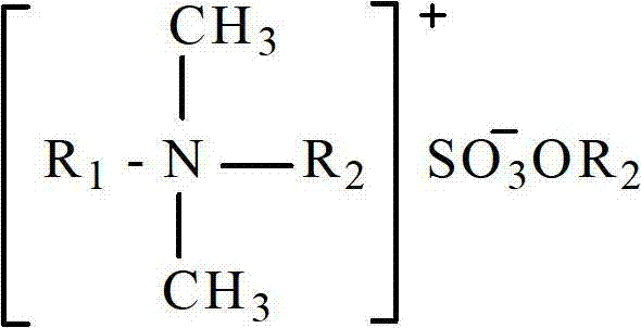 Halogen-free environmentally-friendly cationic antistatic agent and preparation method thereof