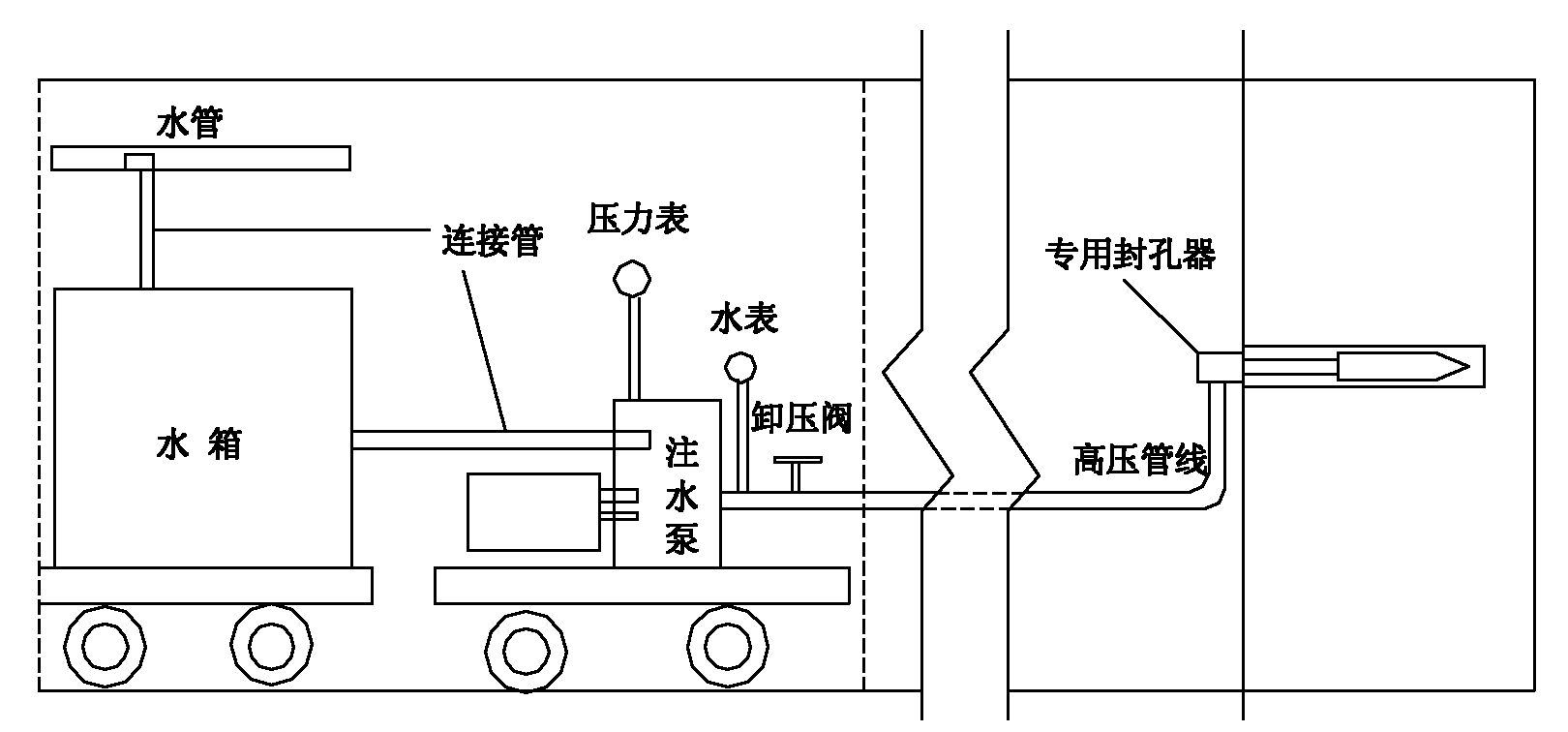 Method for integrated comprehensive management of gas in low-permeability single coal bed