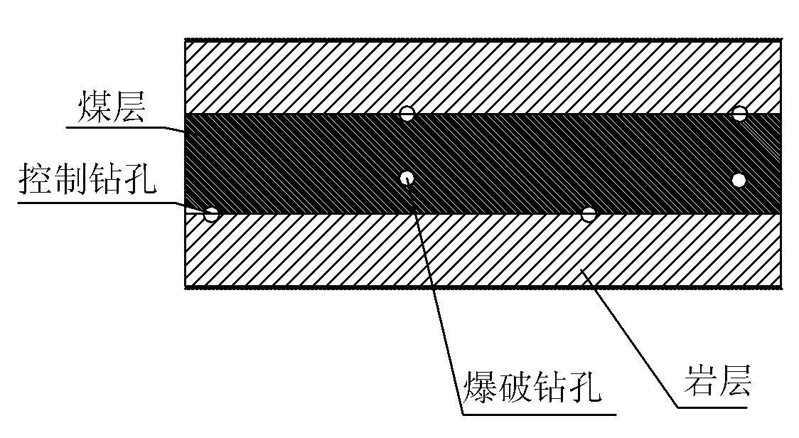 Method for integrated comprehensive management of gas in low-permeability single coal bed