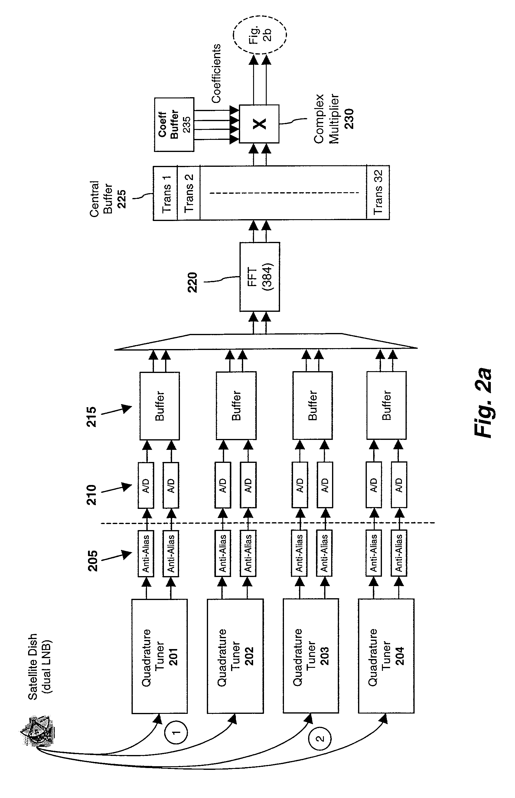 Apparatus and method for decode arbitration in a multi-stream multimedia system