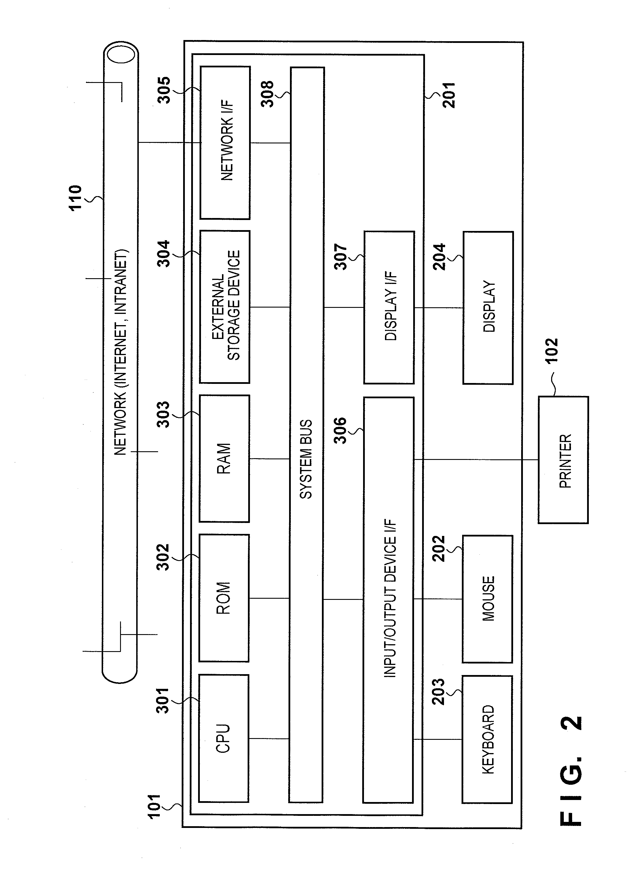 Information processing apparatus, control method, and computer-readable storage medium