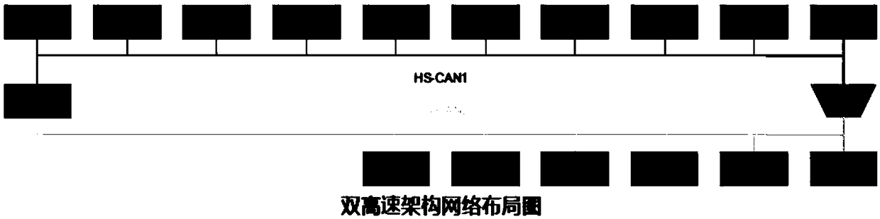 Automobile electronic control system display method, automobile diagnosis system and related equipment