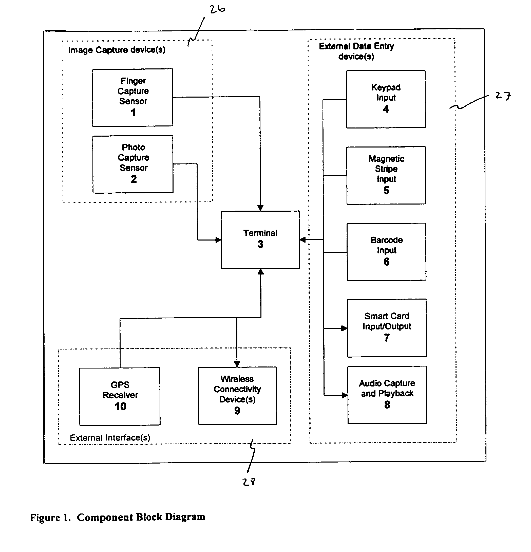 Portable apparatus for identification verification